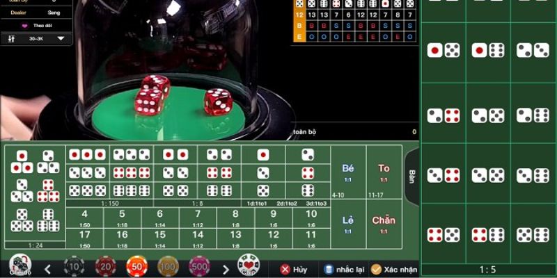 Tài xỉu và cách chơi tài xỉu luôn thắng